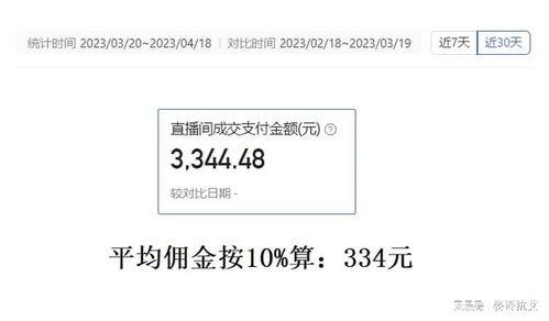 HIV直播间在线视频,揭秘病毒防控与生活关爱