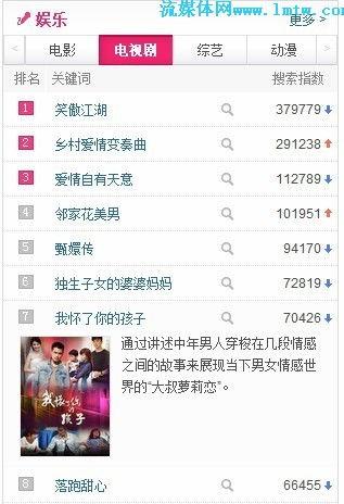 可以在线视频网址